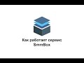 SmmBox is a tool for SMM from Chrome web store to be run with OffiDocs Chromium online SmmBox is a tool for SMM from Chrome web store to be run with OffiDocs Chromium online