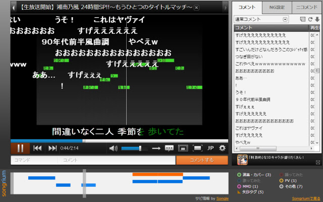 Songrium Extension from Chrome web store to be run with OffiDocs Chromium online Songrium Extension from Chrome web store to be run with OffiDocs Chromium online