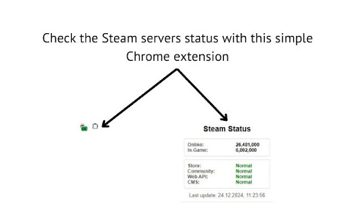 Steam Status Checker from Chrome web store to be run with OffiDocs Chromium online Steam Status Checker from Chrome web store to be run with OffiDocs Chromium online