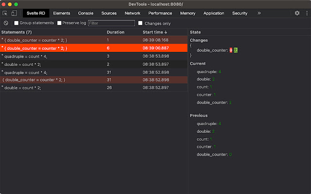 Svelte Reactive Debugger from Chrome web store to be run with OffiDocs Chromium online Svelte Reactive Debugger from Chrome web store to be run with OffiDocs Chromium online