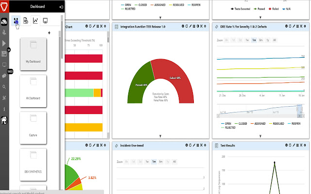 Vansah VSAM from Chrome web store to be run with OffiDocs Chromium online Vansah VSAM from Chrome web store to be run with OffiDocs Chromium online