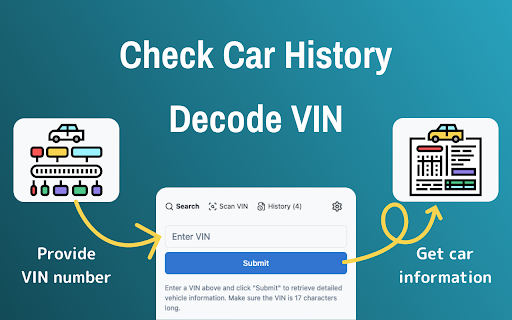VIN Decoder from Chrome web store to be run with OffiDocs Chromium online VIN Decoder from Chrome web store to be run with OffiDocs Chromium online