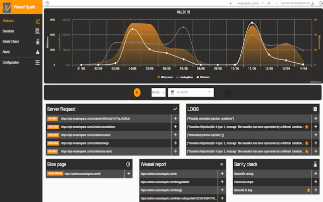 Weaselspark Extension from Chrome web store to be run with OffiDocs Chromium online Weaselspark Extension from Chrome web store to be run with OffiDocs Chromium online