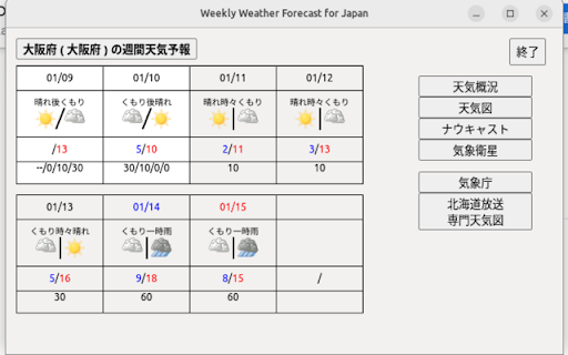 Weekly Weather Forcast for Japan from Chrome web store to be run with OffiDocs Chromium online Weekly Weather Forcast for Japan from Chrome web store to be run with OffiDocs Chromium online