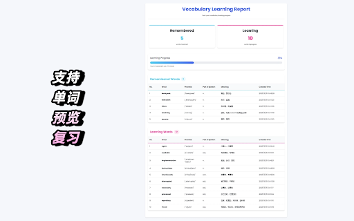 Word Bank from Chrome web store to be run with OffiDocs Chromium online Word Bank from Chrome web store to be run with OffiDocs Chromium online