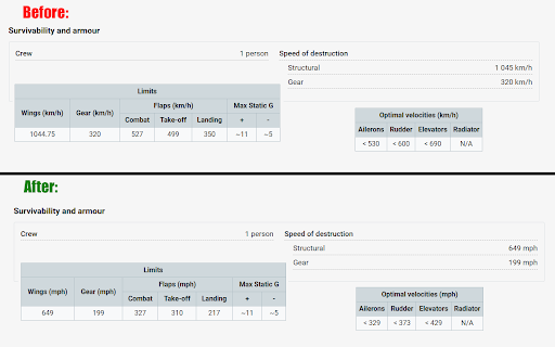 WT Wiki Unit Converter from Chrome web store to be run with OffiDocs Chromium online WT Wiki Unit Converter from Chrome web store to be run with OffiDocs Chromium online