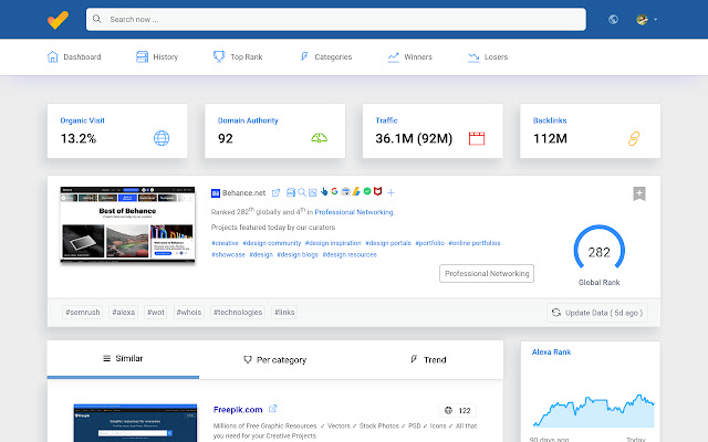 Xranks from Chrome web store to be run with OffiDocs Chromium online Xranks from Chrome web store to be run with OffiDocs Chromium online