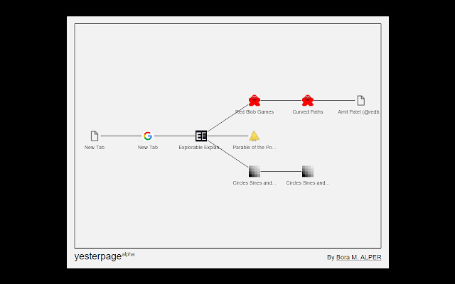 yesterpage from Chrome web store to be run with OffiDocs Chromium online yesterpage from Chrome web store to be run with OffiDocs Chromium online