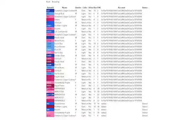 420.game Extension By Wolfbrain.eth from Chrome web store to be run with OffiDocs Chromium online 420.game Extension By Wolfbrain.eth from Chrome web store to be run with OffiDocs Chromium online