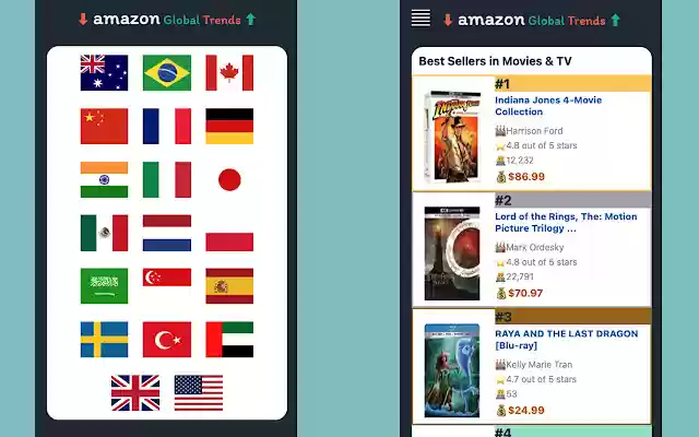 Amazon Global Trends from Chrome web store to be run with OffiDocs Chromium online Amazon Global Trends from Chrome web store to be run with OffiDocs Chromium online