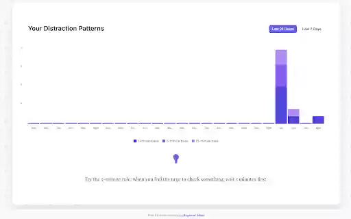 Attention Rehab from Chrome web store to be run with OffiDocs Chromium online Attention Rehab from Chrome web store to be run with OffiDocs Chromium online