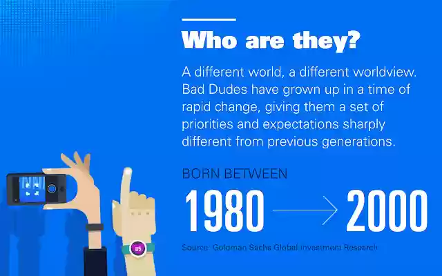 Bad Dude Millennials from Chrome web store to be run with OffiDocs Chromium online Bad Dude Millennials from Chrome web store to be run with OffiDocs Chromium online