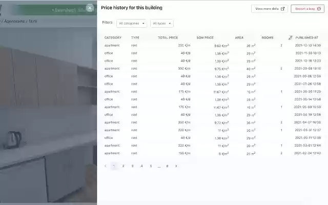 Brokalys: ss.lv historical prices from Chrome web store to be run with OffiDocs Chromium online Brokalys: ss.lv historical prices from Chrome web store to be run with OffiDocs Chromium online