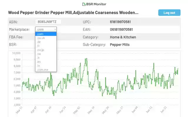 BSR Monitor Amazon BSR History Charts from Chrome web store to be run with OffiDocs Chromium online BSR Monitor Amazon BSR History Charts from Chrome web store to be run with OffiDocs Chromium online