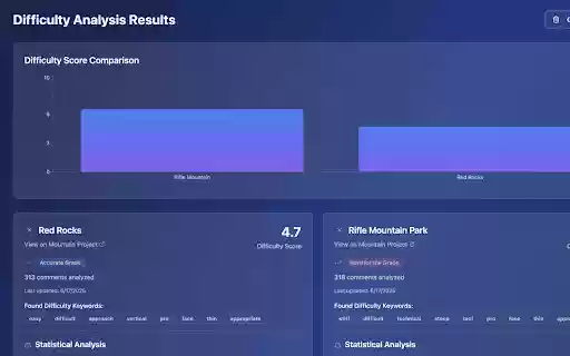 ClimbScore Extension from Chrome web store to be run with OffiDocs Chromium online ClimbScore Extension from Chrome web store to be run with OffiDocs Chromium online