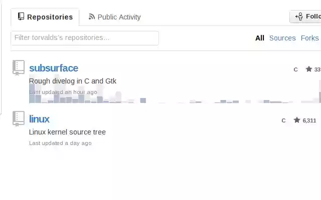 GitHub Participation Graph from Chrome web store to be run with OffiDocs Chromium online GitHub Participation Graph from Chrome web store to be run with OffiDocs Chromium online