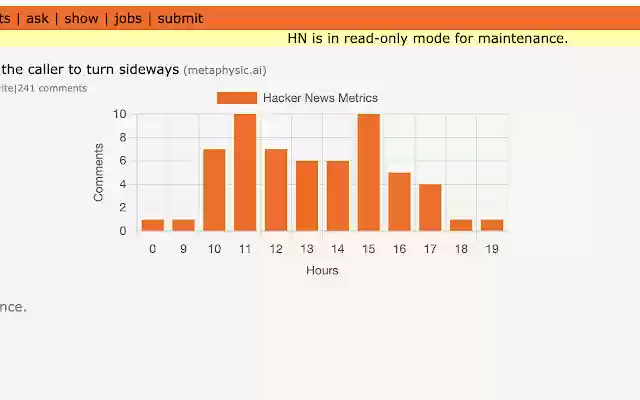 Hacker News Metrics from Chrome web store to be run with OffiDocs Chromium online Hacker News Metrics from Chrome web store to be run with OffiDocs Chromium online