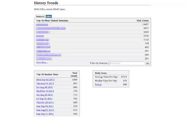 History Trends from Chrome web store to be run with OffiDocs Chromium online History Trends from Chrome web store to be run with OffiDocs Chromium online