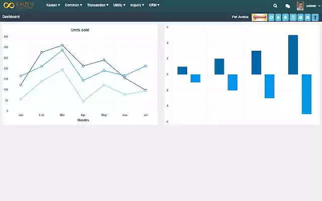 Kaizen Business Solution from Chrome web store to be run with OffiDocs Chromium online Kaizen Business Solution from Chrome web store to be run with OffiDocs Chromium online