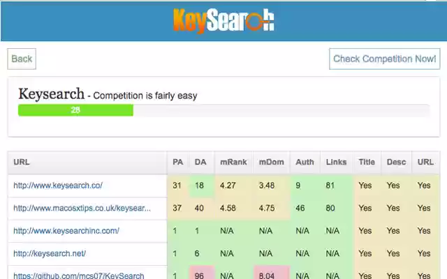 Keysearch Keyword Difficulty Checker from Chrome web store to be run with OffiDocs Chromium online Keysearch Keyword Difficulty Checker from Chrome web store to be run with OffiDocs Chromium online