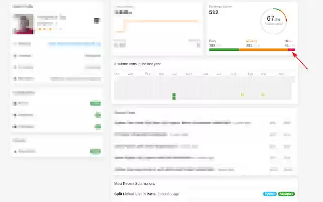 Leetcode Problem Stats Stacked Bar from Chrome web store to be run with OffiDocs Chromium online Leetcode Problem Stats Stacked Bar from Chrome web store to be run with OffiDocs Chromium online