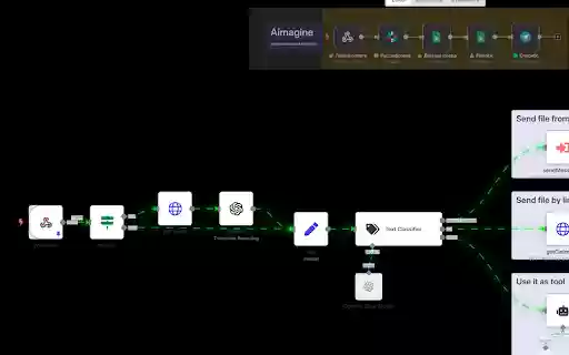 N8n Canvas Customizer from Chrome web store to be run with OffiDocs Chromium online N8n Canvas Customizer from Chrome web store to be run with OffiDocs Chromium online