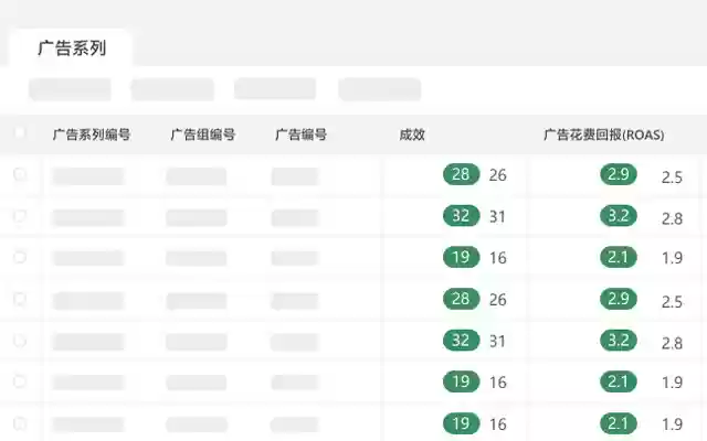 NewShop Facebook Data Advertise from Chrome web store to be run with OffiDocs Chromium online NewShop Facebook Data Advertise from Chrome web store to be run with OffiDocs Chromium online