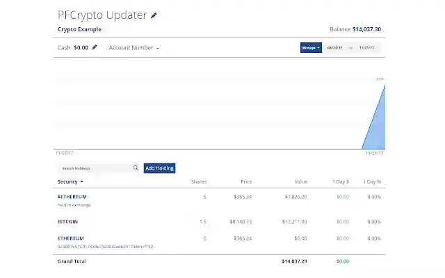 pfcrypto from Chrome web store to be run with OffiDocs Chromium online pfcrypto from Chrome web store to be run with OffiDocs Chromium online