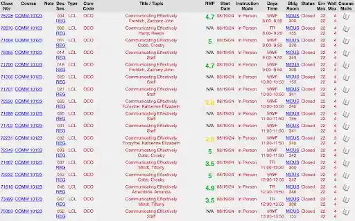Rate My TCU Professors from Chrome web store to be run with OffiDocs Chromium online Rate My TCU Professors from Chrome web store to be run with OffiDocs Chromium online