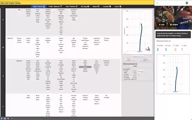 Remix Labs Browser Extension from Chrome web store to be run with OffiDocs Chromium online Remix Labs Browser Extension from Chrome web store to be run with OffiDocs Chromium online
