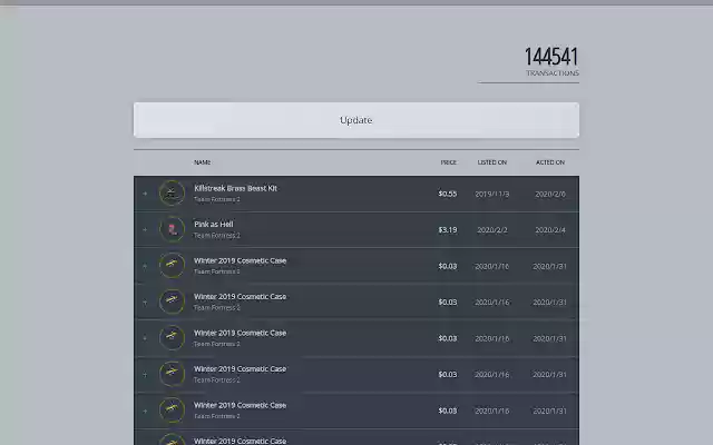 Steam Market History Cataloger from Chrome web store to be run with OffiDocs Chromium online Steam Market History Cataloger from Chrome web store to be run with OffiDocs Chromium online