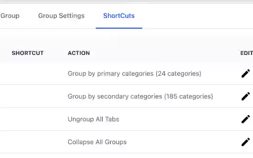 Tabs Smart Grouping from Chrome web store to be run with OffiDocs Chromium online Tabs Smart Grouping from Chrome web store to be run with OffiDocs Chromium online