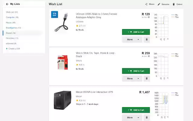 Takealot Graphs from Chrome web store to be run with OffiDocs Chromium online Takealot Graphs from Chrome web store to be run with OffiDocs Chromium online