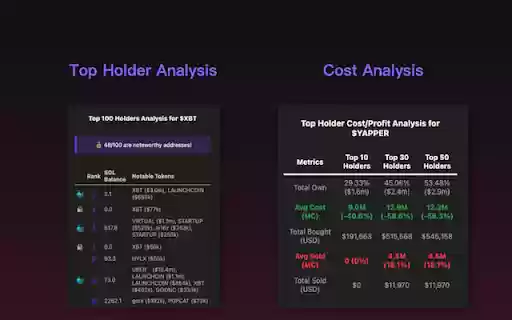 THA Cat the simplest token analysis tool from Chrome web store to be run with OffiDocs Chromium online THA Cat the simplest token analysis tool from Chrome web store to be run with OffiDocs Chromium online