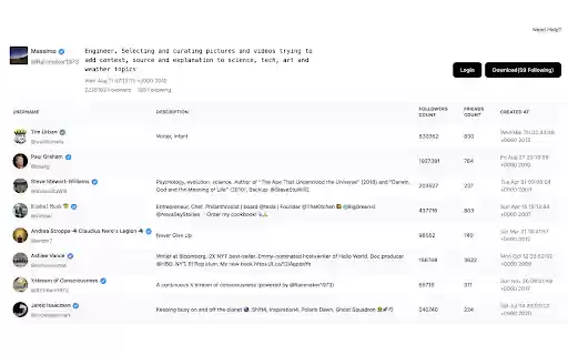 Twitter Download Tool from Chrome web store to be run with OffiDocs Chromium online Twitter Download Tool from Chrome web store to be run with OffiDocs Chromium online