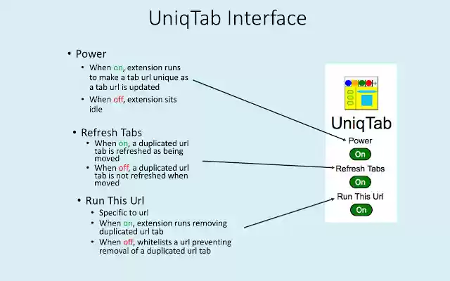 uniqtab from Chrome web store to be run with OffiDocs Chromium online uniqtab from Chrome web store to be run with OffiDocs Chromium online