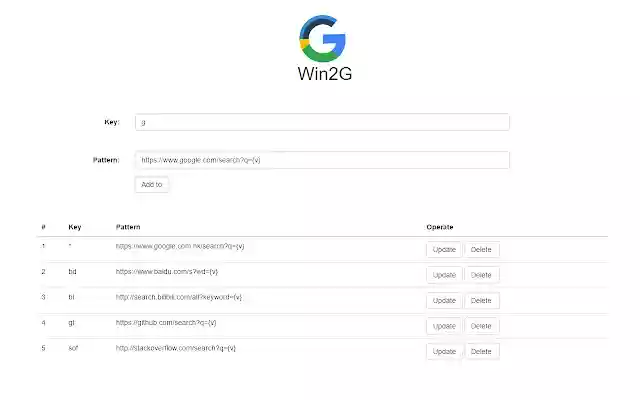 Win2G from Chrome web store to be run with OffiDocs Chromium online Win2G from Chrome web store to be run with OffiDocs Chromium online