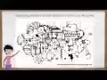 YouiDraw Painter from Chrome web store to be run with OffiDocs Chromium online YouiDraw Painter from Chrome web store to be run with OffiDocs Chromium online