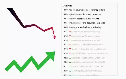 YouTube Tags Captions from Chrome web store to be run with OffiDocs Chromium online YouTube Tags Captions from Chrome web store to be run with OffiDocs Chromium online